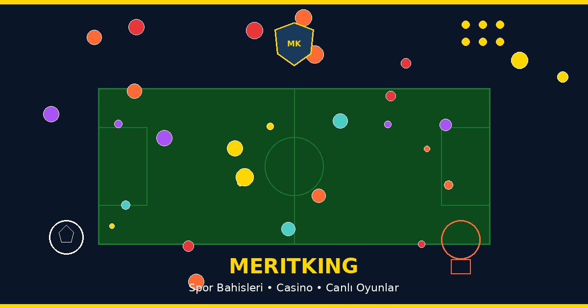 Meritking
